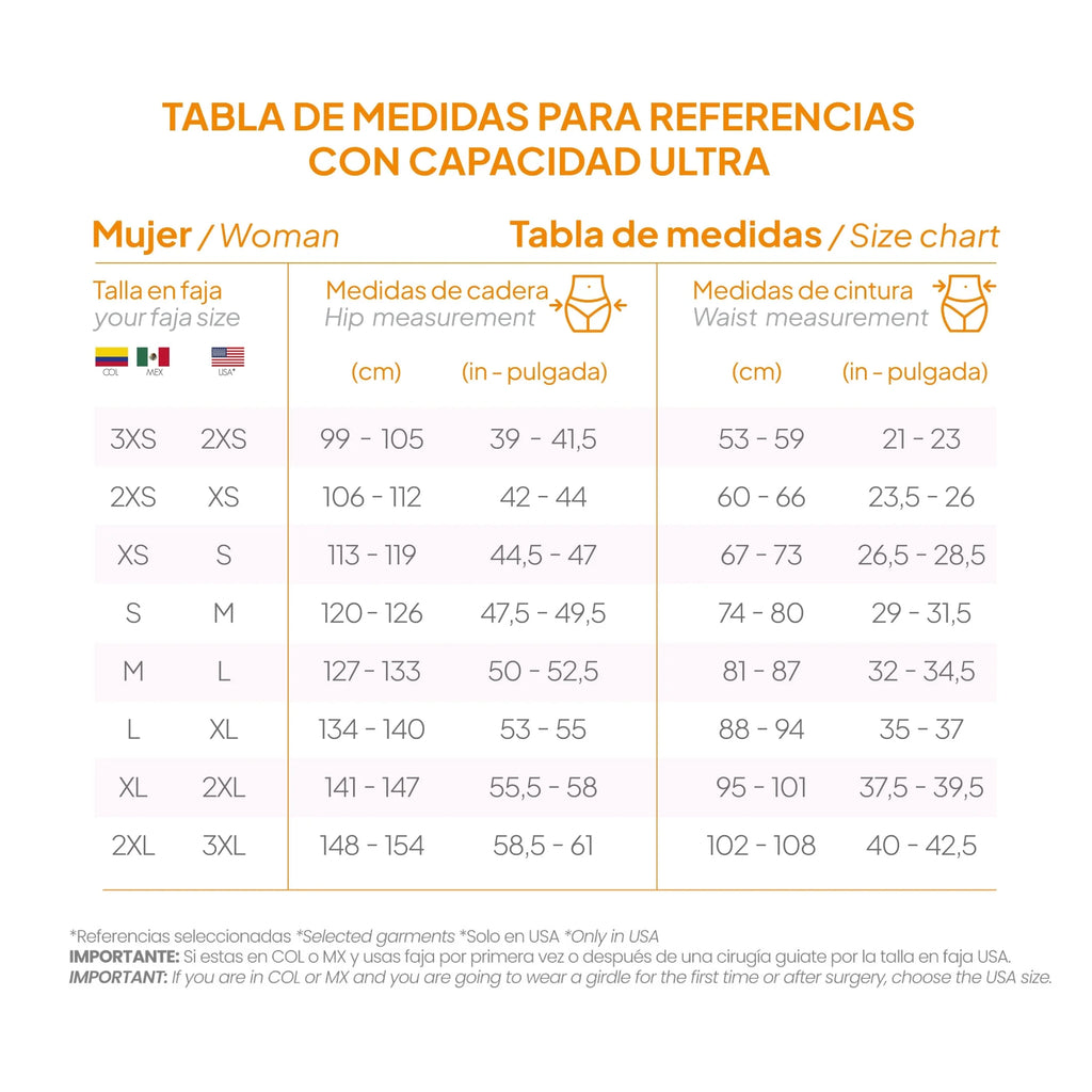 Faja Postquirúrgica a la rodilla - Alta compresión