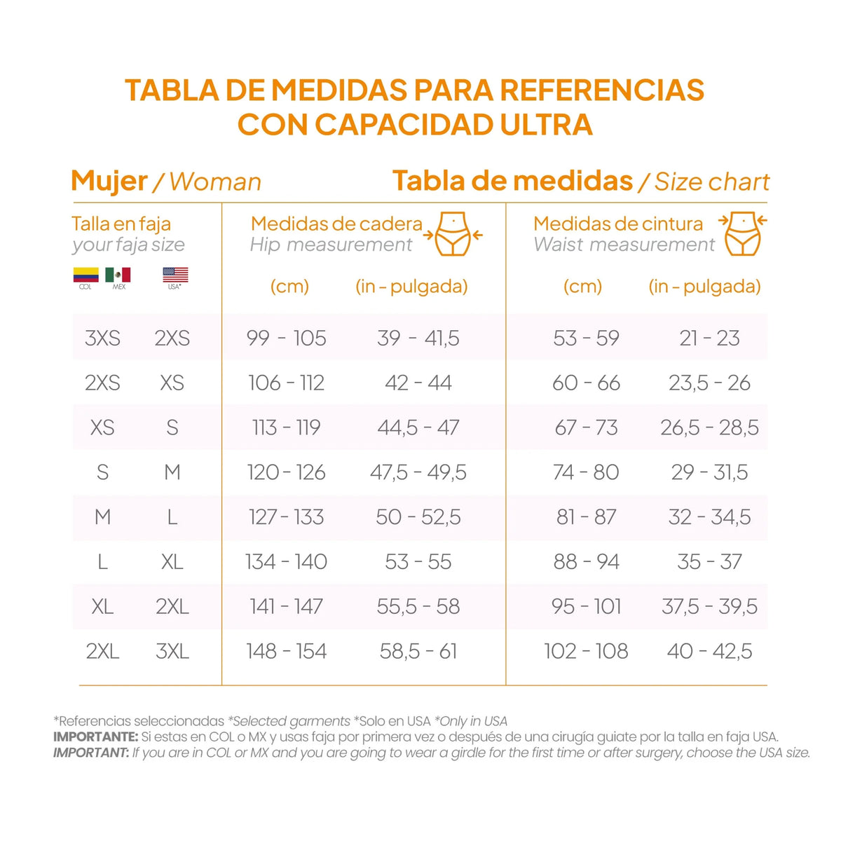 Faja Postquirúrgica a la rodilla - Alta compresión